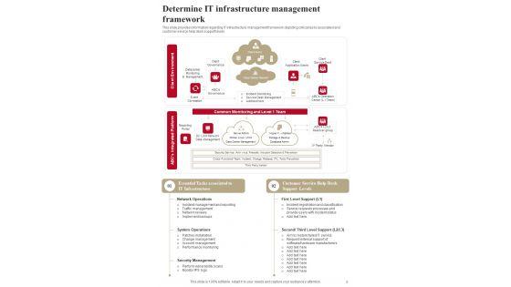 Playbook_For_Standardizing_Information_Technology_Architecture_Template_Slide_5.jpg