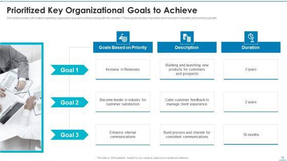 Playbook_For_Strategic_Action_Planning_Ppt_PowerPoint_Presentation_Complete_Deck_With_Slides_Slide_12.jpg