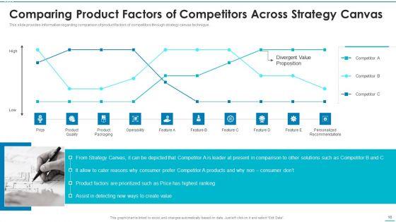 Playbook_For_Strategic_Action_Planning_Ppt_PowerPoint_Presentation_Complete_Deck_With_Slides_Slide_16.jpg