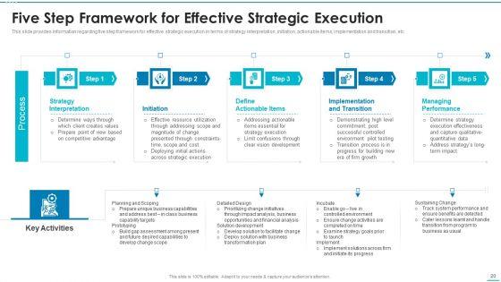 Playbook_For_Strategic_Action_Planning_Ppt_PowerPoint_Presentation_Complete_Deck_With_Slides_Slide_20.jpg