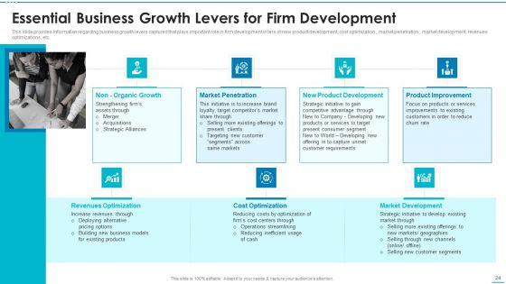 Playbook_For_Strategic_Action_Planning_Ppt_PowerPoint_Presentation_Complete_Deck_With_Slides_Slide_24.jpg