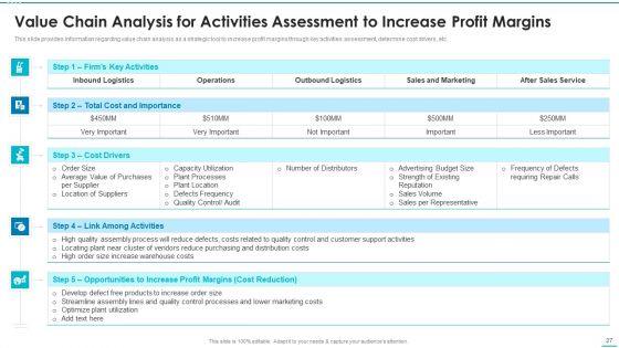 Playbook_For_Strategic_Action_Planning_Ppt_PowerPoint_Presentation_Complete_Deck_With_Slides_Slide_27.jpg
