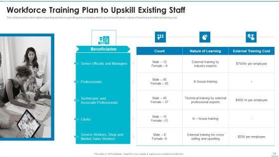 Playbook_For_Strategic_Action_Planning_Ppt_PowerPoint_Presentation_Complete_Deck_With_Slides_Slide_31.jpg