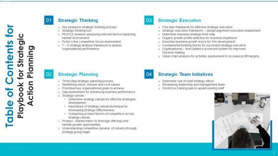 Playbook_For_Strategic_Action_Planning_Ppt_PowerPoint_Presentation_Complete_Deck_With_Slides_Slide_3.jpg