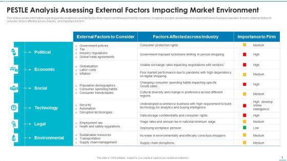 Playbook_For_Strategic_Action_Planning_Ppt_PowerPoint_Presentation_Complete_Deck_With_Slides_Slide_6.jpg