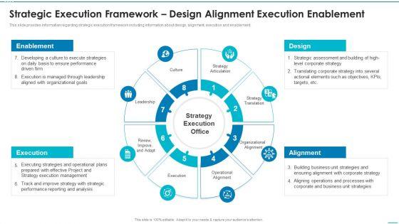 Playbook_For_Strategic_Action_Planning_Strategic_Execution_Framework_Design_Alignment_Demonstration_PDF_Slide_1.jpg