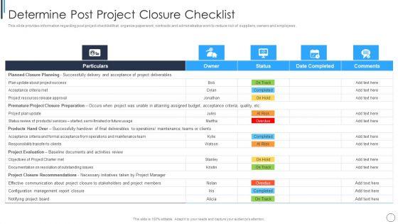 Playbook_For_Successful_Project_Management_Determine_Post_Project_Closure_Checklist_Download_PDF_Slide_1.jpg