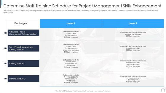 Playbook_For_Successful_Project_Management_Determine_Staff_Training_Schedule_Inspiration_PDF_Slide_1.jpg