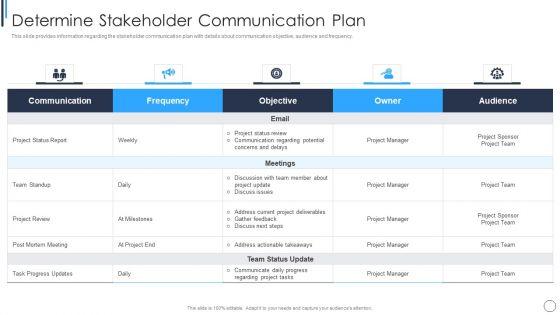 Playbook_For_Successful_Project_Management_Determine_Stakeholder_Communication_Plan_Slides_PDF_Slide_1.jpg
