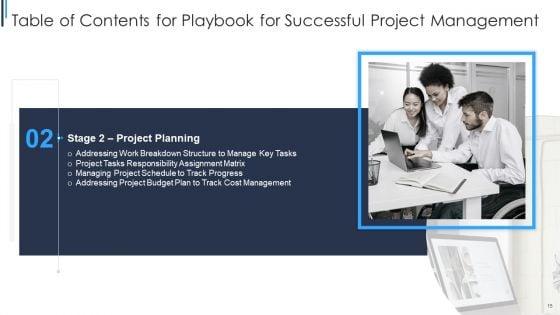 Playbook_For_Successful_Project_Management_Ppt_PowerPoint_Presentation_Complete_Deck_With_Slides_Slide_15.jpg