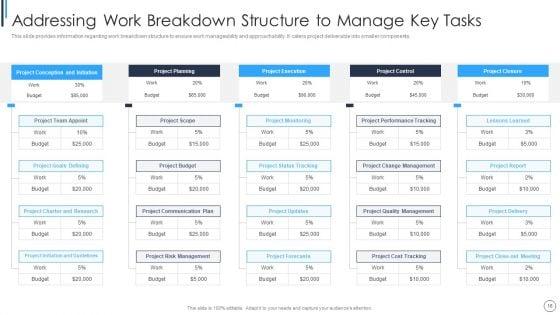 Playbook_For_Successful_Project_Management_Ppt_PowerPoint_Presentation_Complete_Deck_With_Slides_Slide_16.jpg