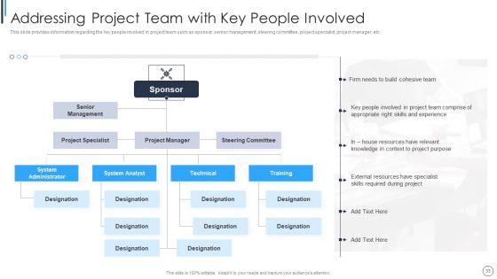 Playbook_For_Successful_Project_Management_Ppt_PowerPoint_Presentation_Complete_Deck_With_Slides_Slide_33.jpg