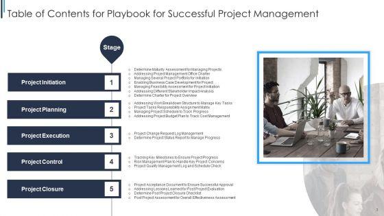 Playbook_For_Successful_Project_Management_Ppt_PowerPoint_Presentation_Complete_Deck_With_Slides_Slide_3.jpg