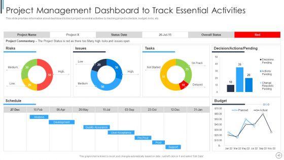 Playbook_For_Successful_Project_Management_Ppt_PowerPoint_Presentation_Complete_Deck_With_Slides_Slide_43.jpg