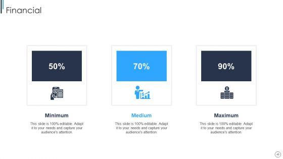 Playbook_For_Successful_Project_Management_Ppt_PowerPoint_Presentation_Complete_Deck_With_Slides_Slide_48.jpg