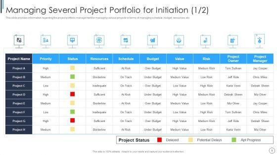 Playbook_For_Successful_Project_Management_Ppt_PowerPoint_Presentation_Complete_Deck_With_Slides_Slide_8.jpg