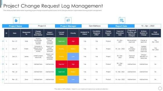 Playbook_For_Successful_Project_Management_Project_Change_Request_Log_Management_Pictures_PDF_Slide_1.jpg