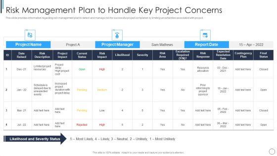 Playbook_For_Successful_Project_Management_Risk_Management_Plan_To_Handle_Infographics_PDF_Slide_1.jpg