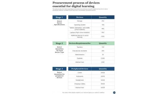 Playbook_For_Tech_Infused_Learning_Template_Slide_29.jpg
