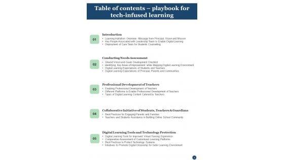 Playbook_For_Tech_Infused_Learning_Template_Slide_3.jpg