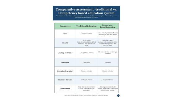 Playbook_For_Tech_Infused_Learning_Template_Slide_33.jpg
