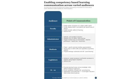Playbook_For_Tech_Infused_Learning_Template_Slide_37.jpg