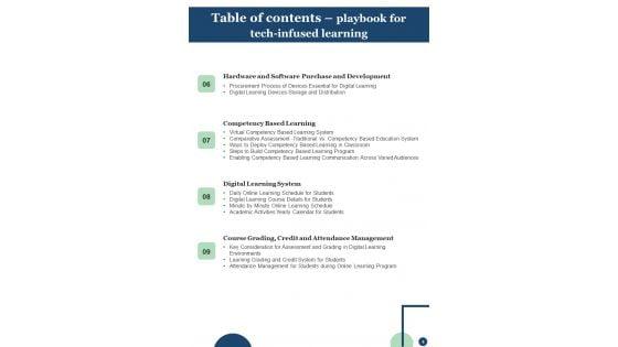 Playbook_For_Tech_Infused_Learning_Template_Slide_4.jpg