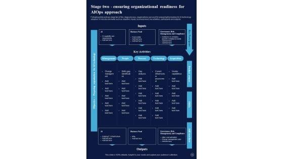 Playbook_For_Transforming_Data_With_AI_Template_Slide_14.jpg