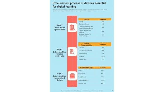 Playbook_For_Virtual_Education_Template_Slide_29.jpg