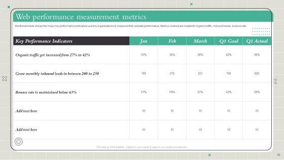 Playbook_To_Formulate_Efficient_Content_Marketing_Strategy_Ppt_PowerPoint_Presentation_Complete_Deck_With_Slides_Slide_30.jpg