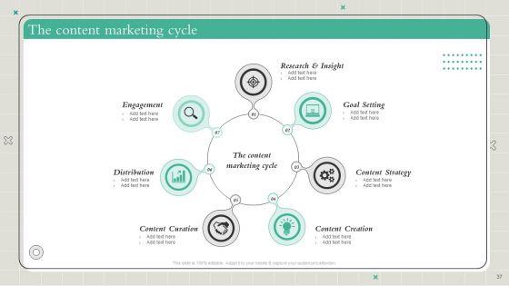 Playbook_To_Formulate_Efficient_Content_Marketing_Strategy_Ppt_PowerPoint_Presentation_Complete_Deck_With_Slides_Slide_37.jpg