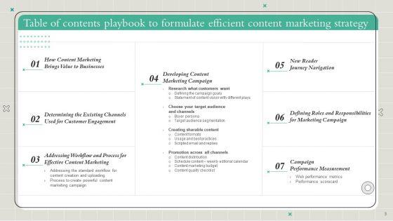 Playbook_To_Formulate_Efficient_Content_Marketing_Strategy_Ppt_PowerPoint_Presentation_Complete_Deck_With_Slides_Slide_3.jpg