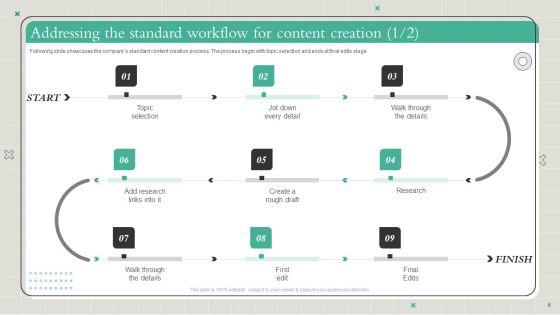 Playbook_To_Formulate_Efficient_Content_Marketing_Strategy_Ppt_PowerPoint_Presentation_Complete_Deck_With_Slides_Slide_8.jpg