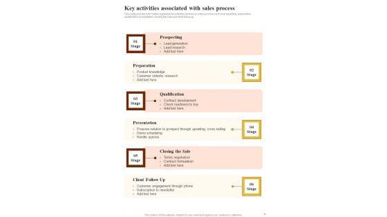Playbook_To_Manage_Sales_And_Marketing_Content_Template_Slide_11.jpg