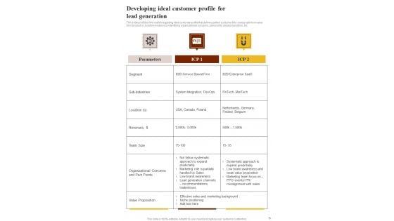 Playbook_To_Manage_Sales_And_Marketing_Content_Template_Slide_15.jpg
