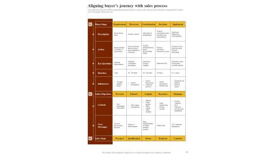 Playbook_To_Manage_Sales_And_Marketing_Content_Template_Slide_16.jpg