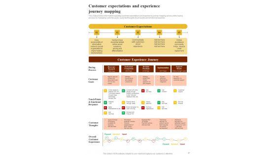 Playbook_To_Manage_Sales_And_Marketing_Content_Template_Slide_17.jpg