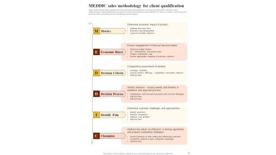 Playbook_To_Manage_Sales_And_Marketing_Content_Template_Slide_20.jpg