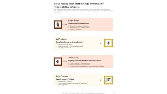 Playbook_To_Manage_Sales_And_Marketing_Content_Template_Slide_21.jpg