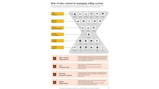 Playbook_To_Manage_Sales_And_Marketing_Content_Template_Slide_24.jpg