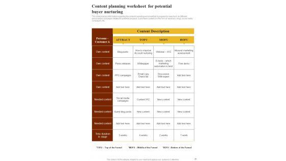 Playbook_To_Manage_Sales_And_Marketing_Content_Template_Slide_25.jpg