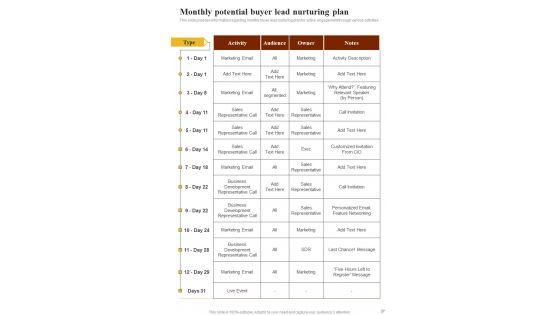 Playbook_To_Manage_Sales_And_Marketing_Content_Template_Slide_27.jpg