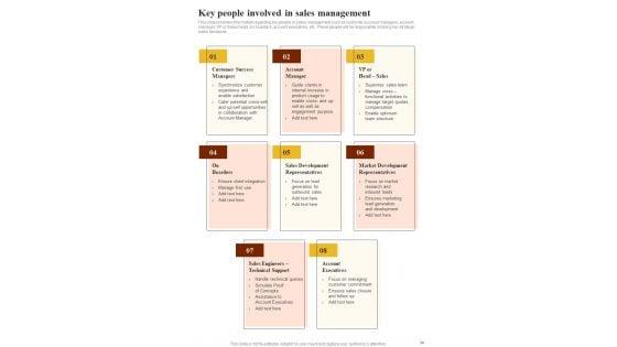 Playbook_To_Manage_Sales_And_Marketing_Content_Template_Slide_34.jpg
