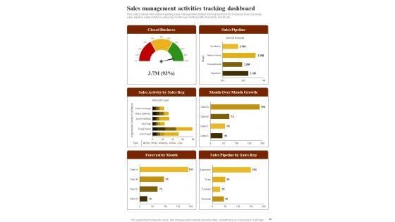 Playbook_To_Manage_Sales_And_Marketing_Content_Template_Slide_40.jpg