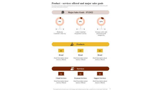 Playbook_To_Manage_Sales_And_Marketing_Content_Template_Slide_6.jpg