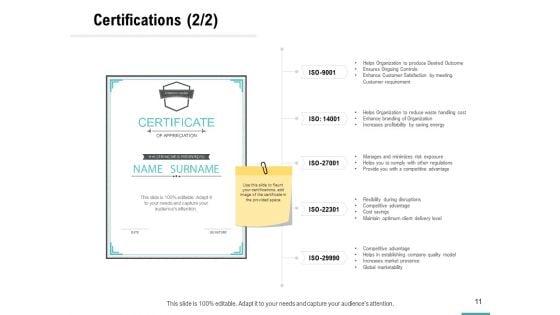 Plumbing_And_Sanitary_Works_Proposal_Ppt_PowerPoint_Presentation_Complete_Deck_With_Slides_Slide_11.jpg