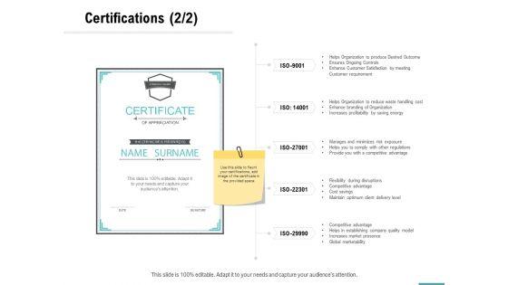 Plumbing_Sanitary_Works_Certifications_Provide_Ppt_Gallery_Background_Designs_PDF_Slide_1.jpg