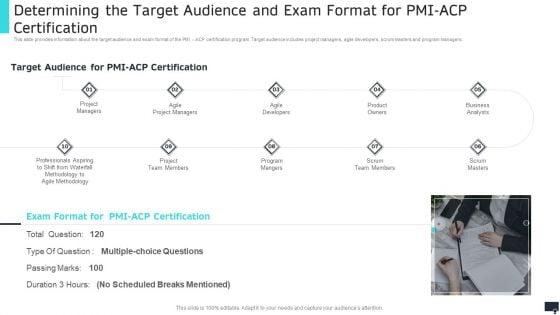 Pmi_Agile_Scrum_Master_Certification_It_Determining_The_Target_Audience_And_Exam_Format_For_Pmi_Acp_Certification_Formats_PDF_Slide_1.jpg