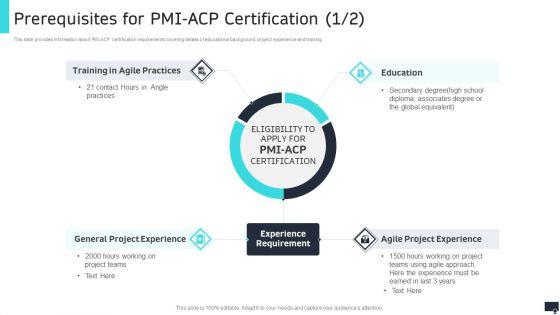 Pmi_Agile_Scrum_Master_Certification_It_Prerequisites_For_Pmi_Acp_Certification_Training_Diagrams_PDF_Slide_1.jpg