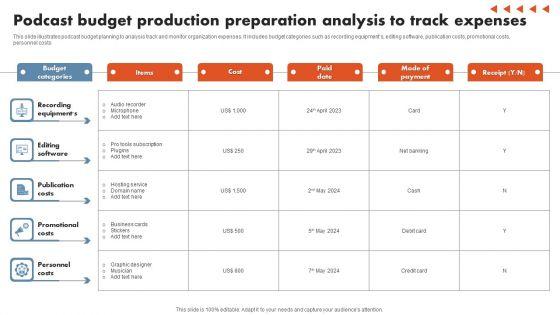Podcast_Budget_Production_Preparation_Analysis_To_Track_Expenses_Formats_PDF_Slide_1.jpg